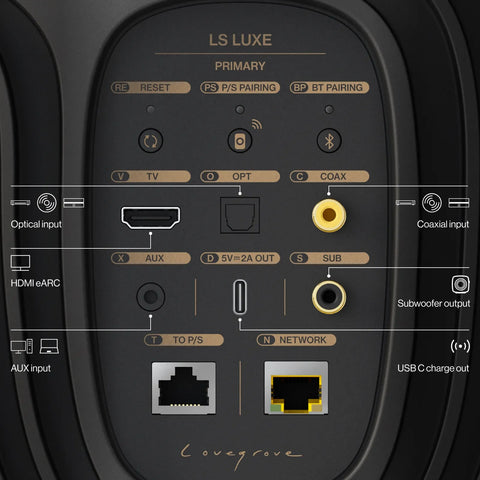 [Pre-Order] LS LUXE Active Hi-Fi Speakers