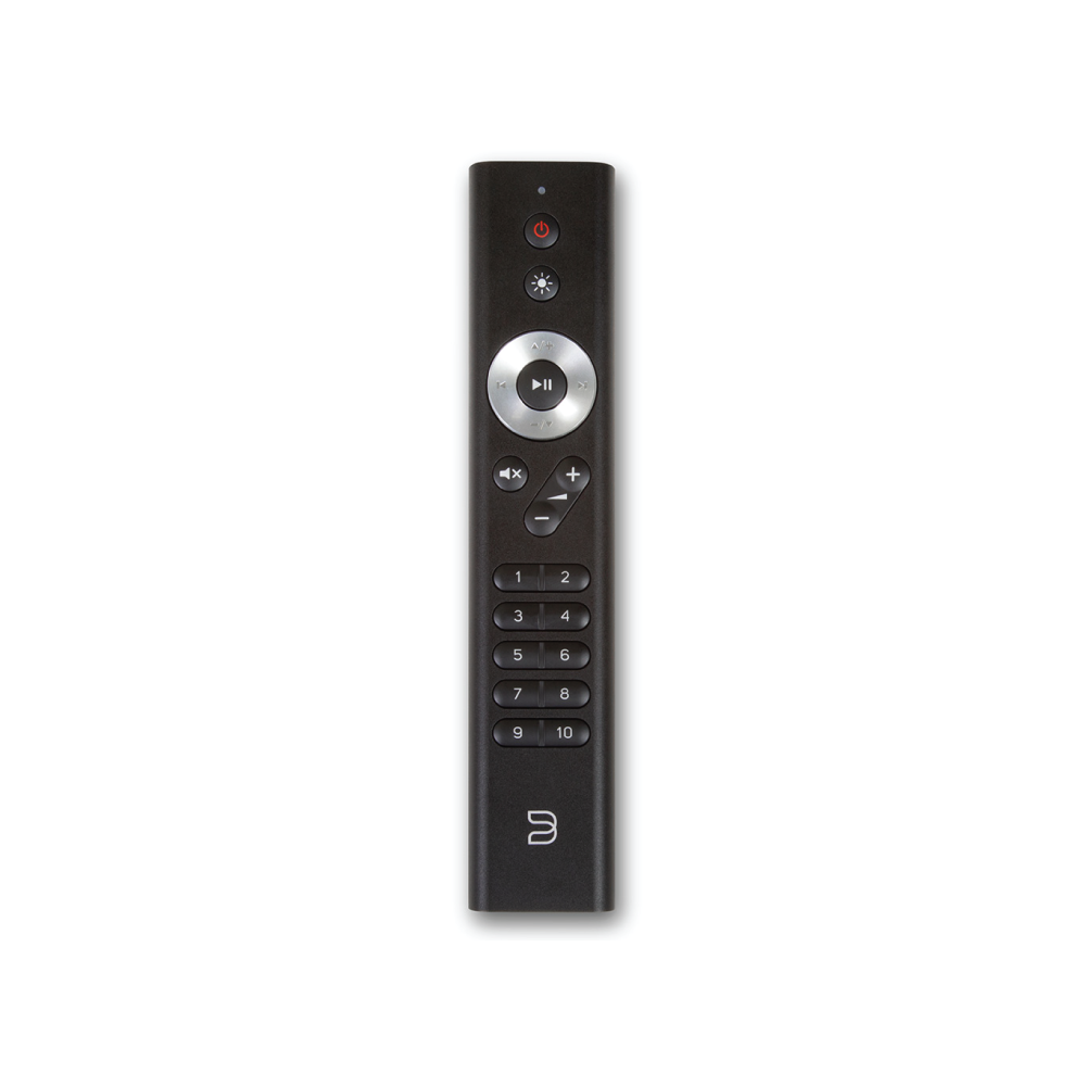 RC1 Remote Control - ATLAS Sound & Vision
