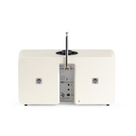 R2 Mk4 Smart Music System
