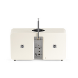 R2 Mk4 Smart Music System