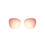 Bose Lenses Soprano style