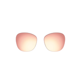 Bose Lenses Soprano style