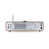 R5 High Fidelity System